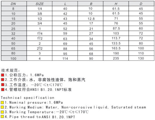 Z15W-16T ͭբ () 